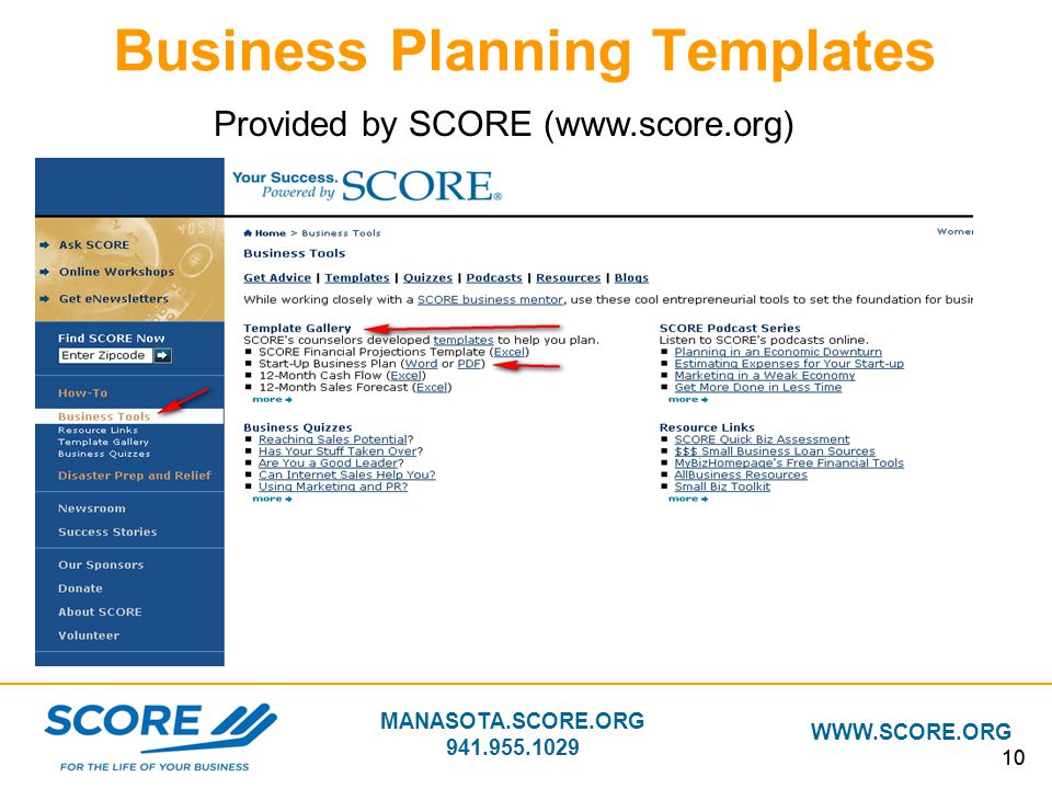 business plan template from score